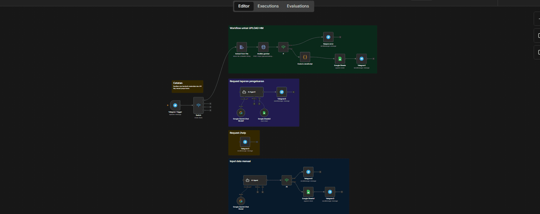 Workflow Automation with n8n & AI API